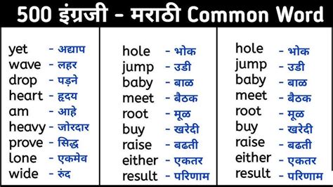 without meaning in marathi